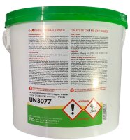 Chlortabs 200g langsam löslich 5kg